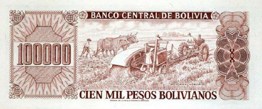 Hyperinflation-Notes