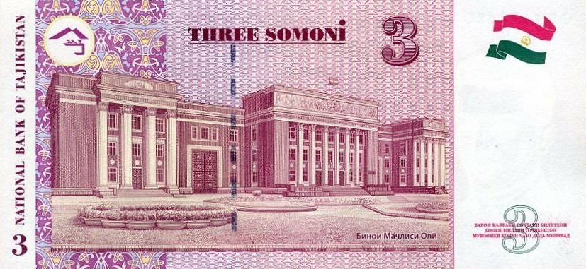 Odd-Denominations-On-Banknotes---The-List