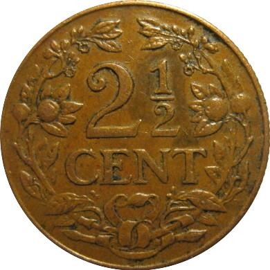 Show-Your-Coins-With-Fruit.