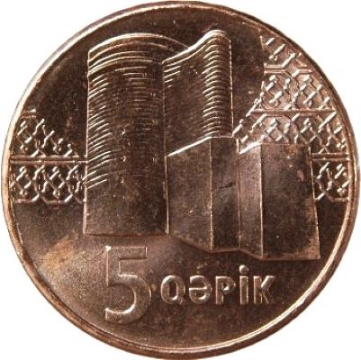 Post-Your-Coins-With-A-