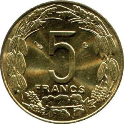 Post-Your-Coins-With-A-