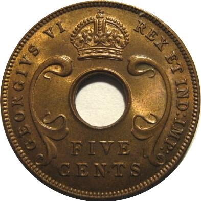 Post-Your-Coins-With-A-