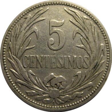 Post-Your-Coins-With-A-