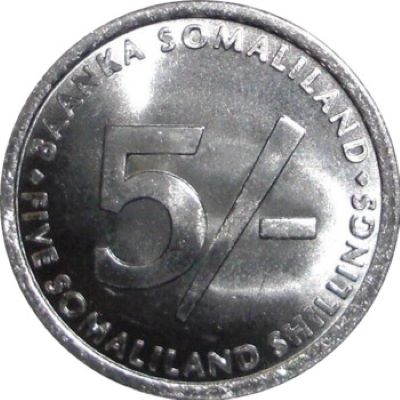 Post-Your-Coins-With-A-