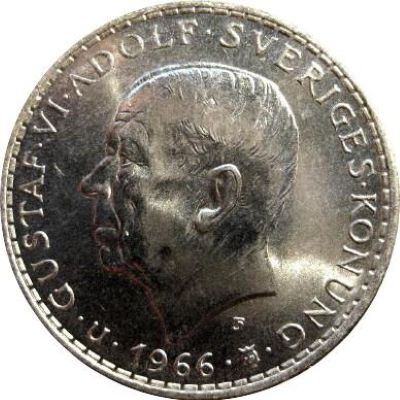 Post-Your-Coins-With-A-