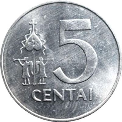 Post-Your-Coins-With-A-