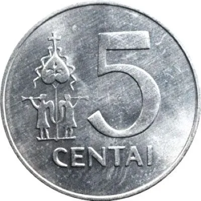 Post-Your-Coins-With-A-