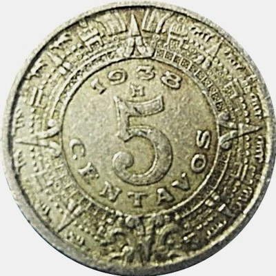 Post-Your-Coins-With-A-