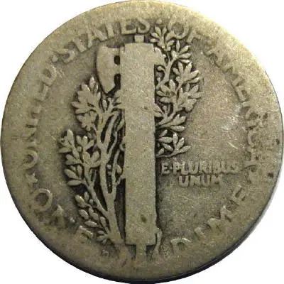 Post-Your-Coins-From-1921!