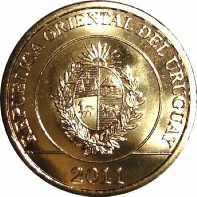 Post-Your-Coins-With-The-$-Sign-Whose-Currency-Isn't-The-Dollar