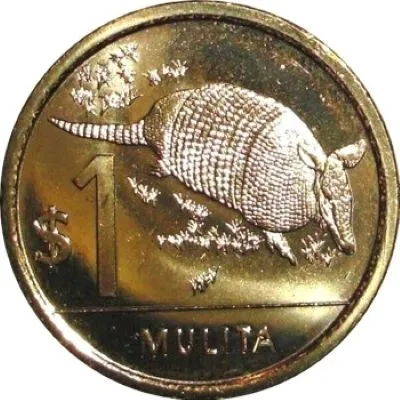 Post-Your-Coins-With-The-$-Sign-Whose-Currency-Isn't-The-Dollar