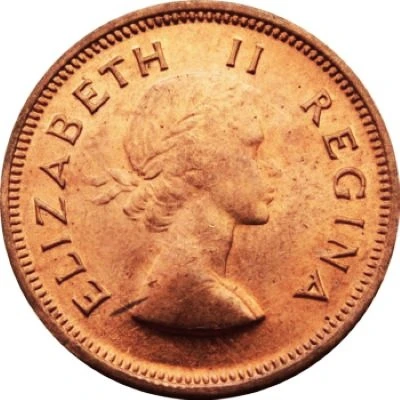 Post-Your-Bird-Coins