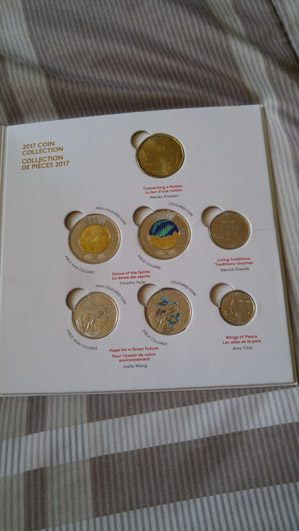 Post-Your-Canadian-Circulation-Finds!