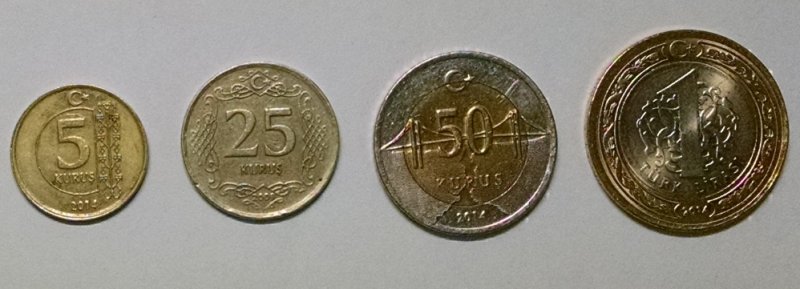 Show-Off-Your-Bi-Metallic-Coins-World-Wide