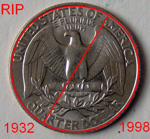 The-Future-Of-The-Washington-Quarter