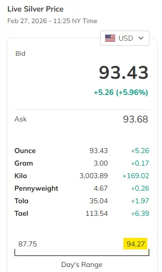 Is-Silver-Ready-To-Hit-$50---1/29/2026:-Will-It-Hit-$130?---Previous-Milestones-In-First-Post