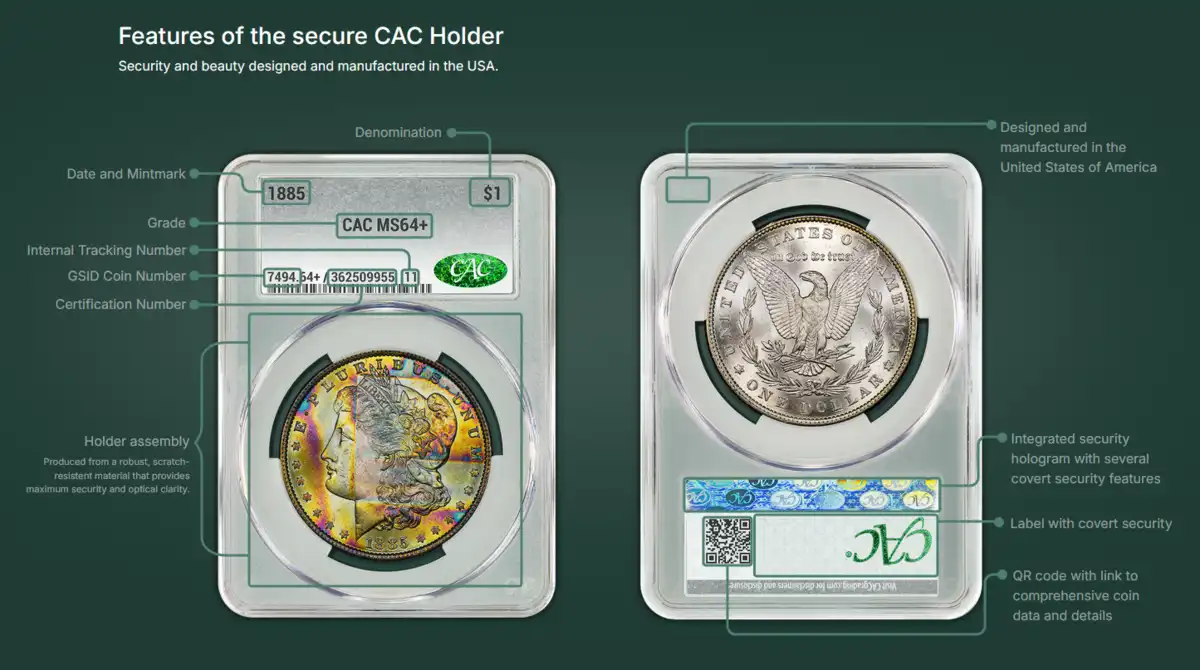 CAC-Grading-Question
