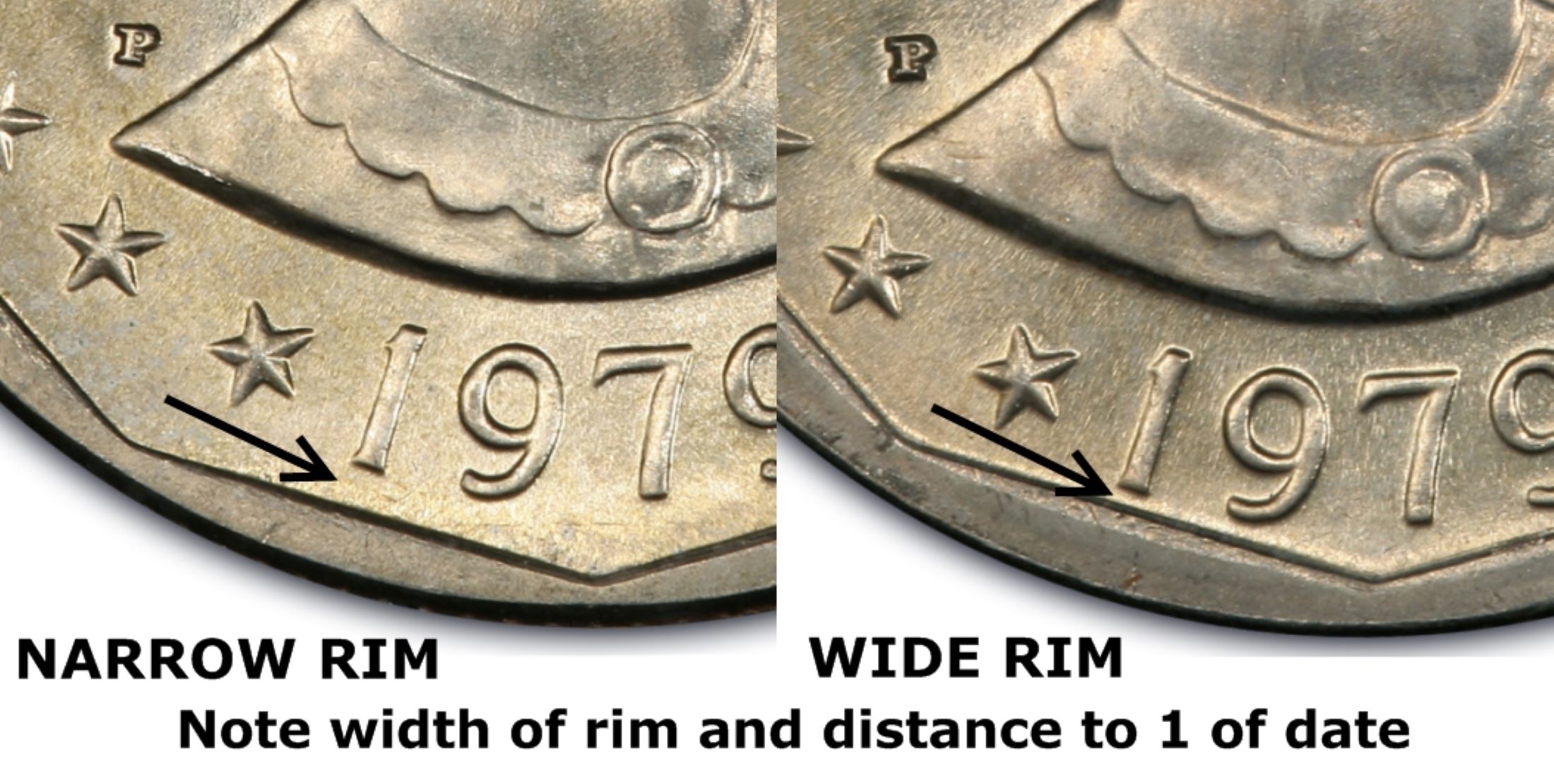 SBA-Wide-Rim-Question