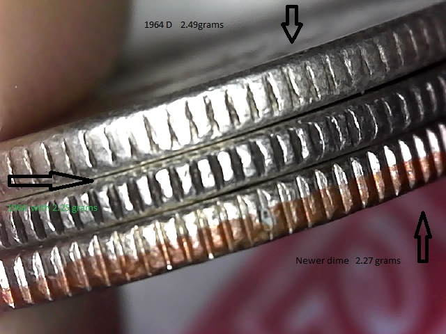 1964--Roosevelt-Weighs-2.25grams
