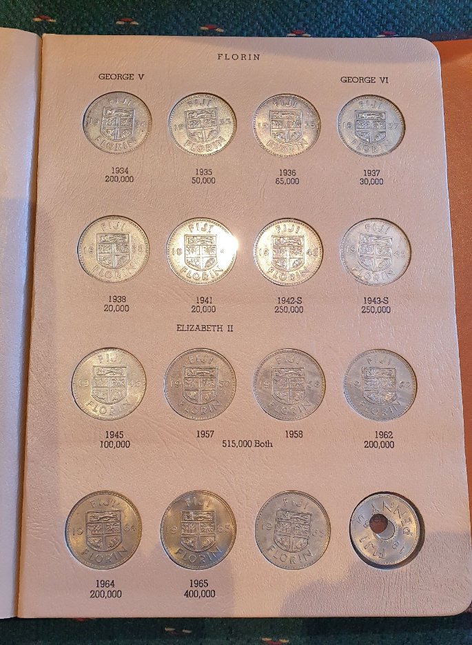 The-Coins-And-Banknotes-Of-Fiji!