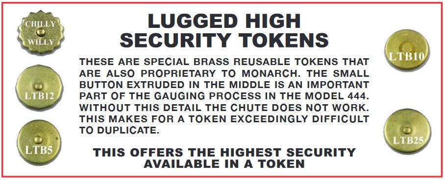 Things-That-Aren't-Actually-Coins,-But-Kinda-Look-Like-They-Could-Be