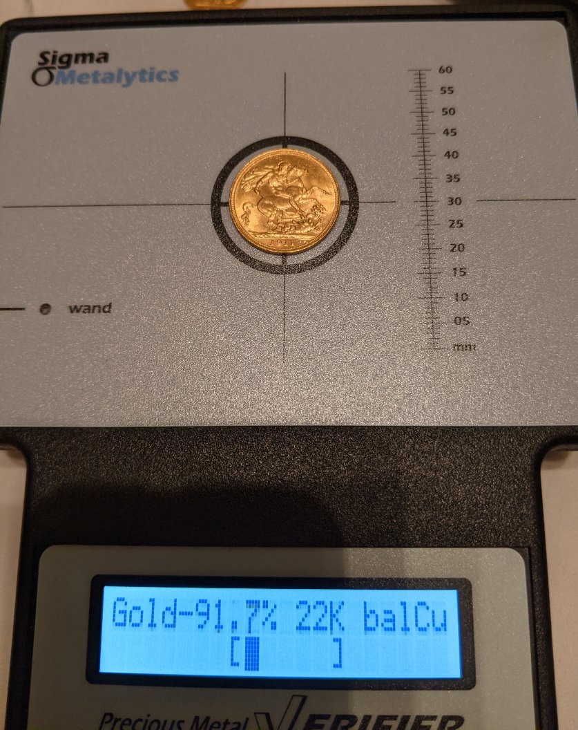 Question-On-Sovereign-Variability-In-Dimensions