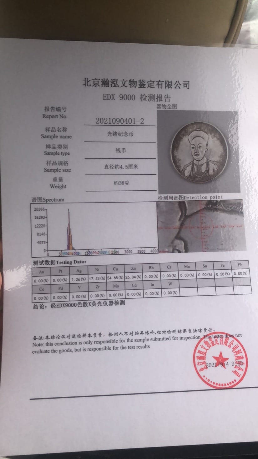 Ancient-Chinese-Fantasy-Coins-Id:-Modern-Fake-Of-Chinese-Fantasy-Coin