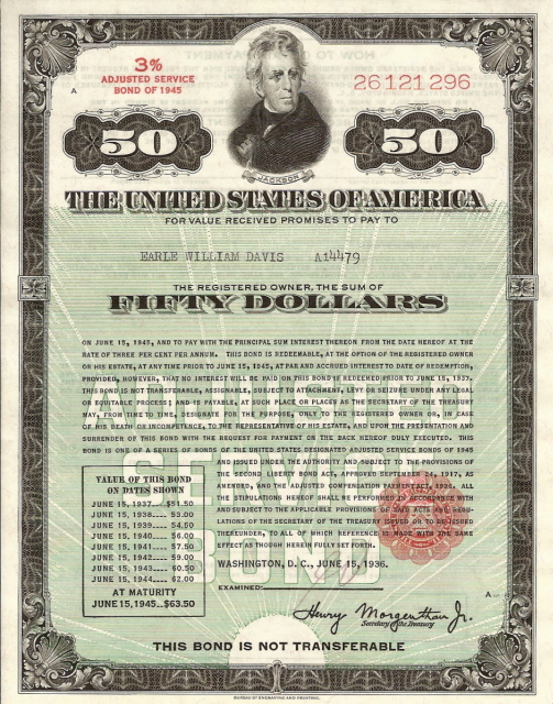 Government-Bonds-Of-All-Types