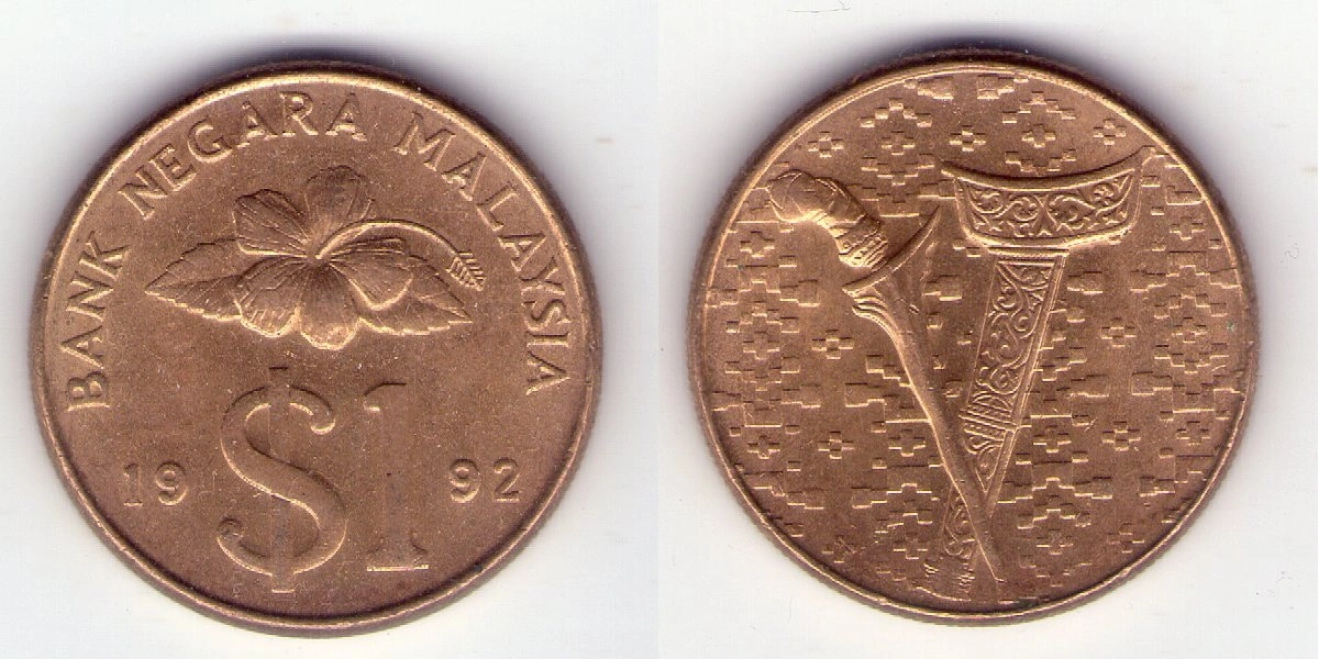 Post-Your-Coins-With-The-$-Sign-Whose-Currency-Isn't-The-Dollar