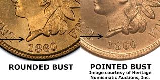 1860-Indian-Head,-Pointed-Or-Rounded-Bust?