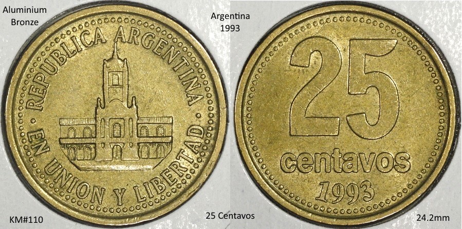 100-Coins-From-100-Different-Countries-In-100-Different-Years-Game-20th-Century-Edition