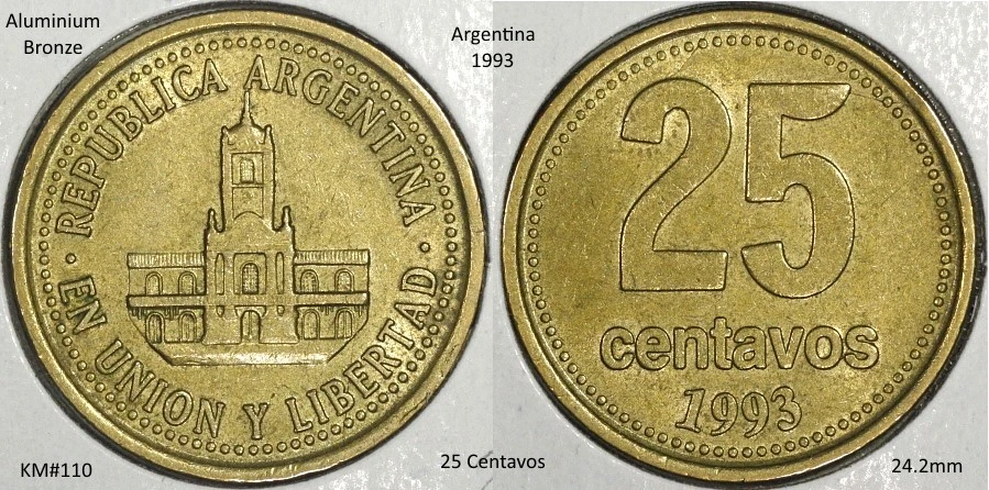 Around-The-World-With-Coins---A-Coin-Geography-Game