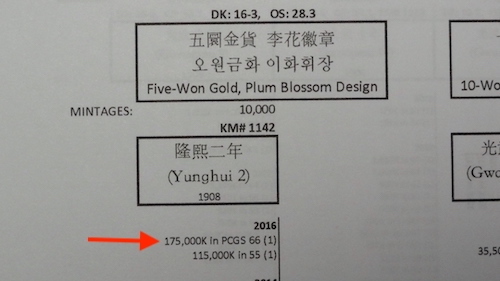 Korean-Coins-In-The-Market