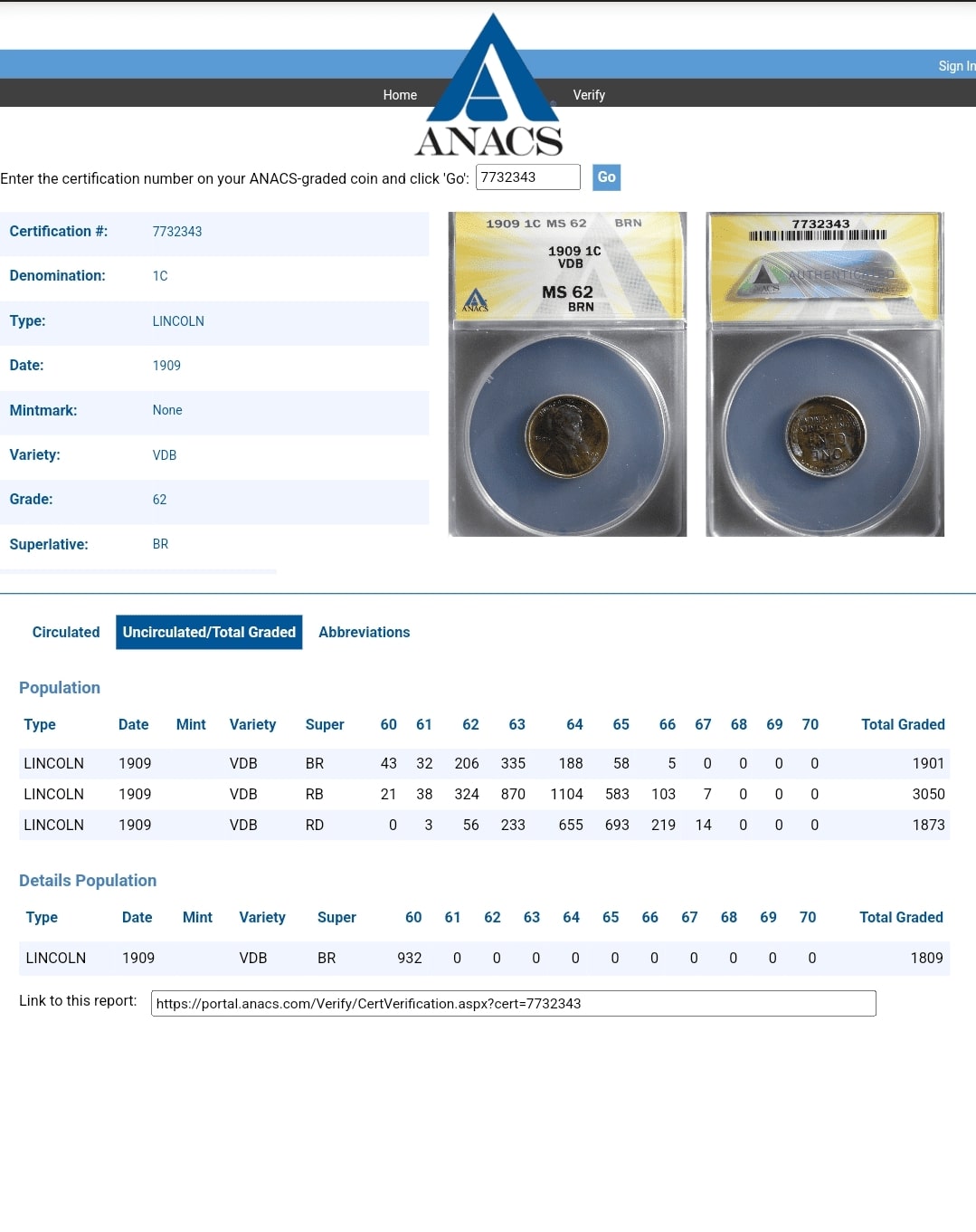 What-Do-ANACS-$3-Photos-Actually-Look-Like?