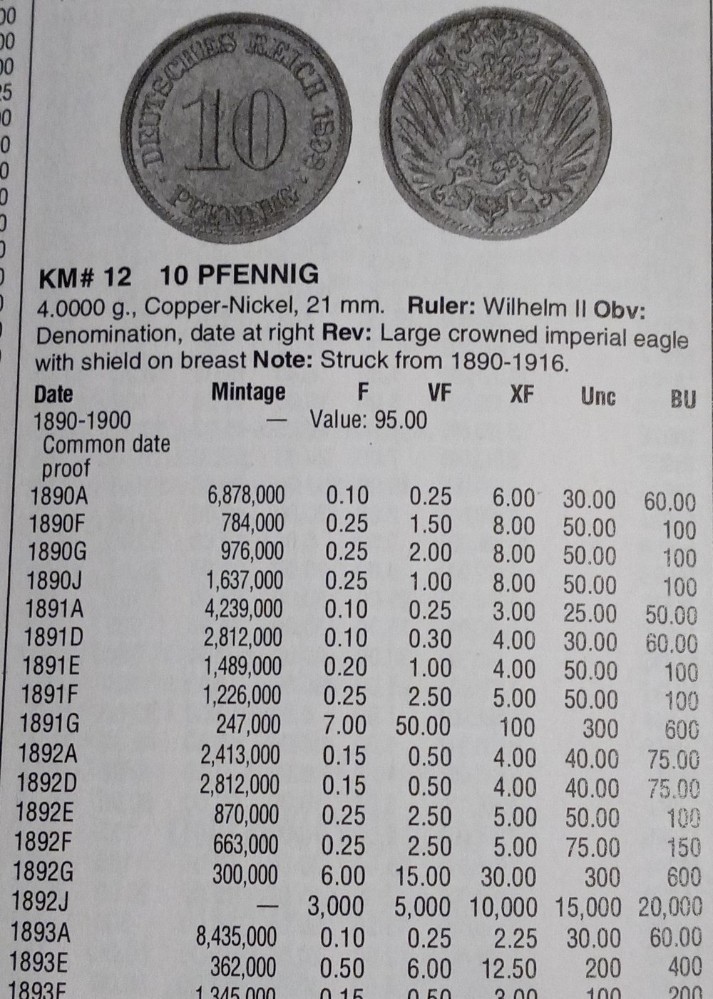 So-Is-This-Coin-From-1891-Really-Only-Worth-A-Dollar,-Maybe-Two-10-Pfennig