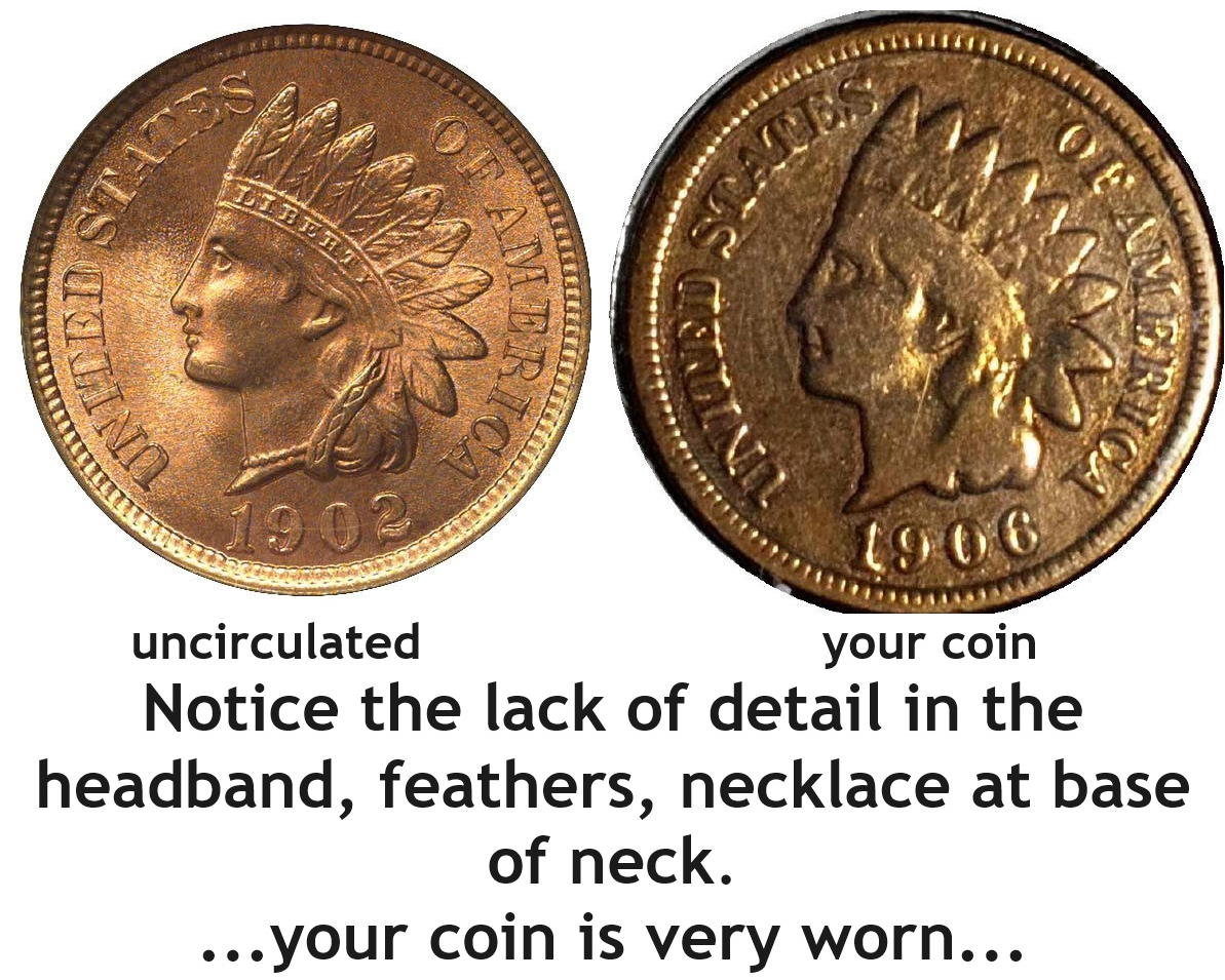 1906-Indian-Head-Uncirculated-Proof-Coin?