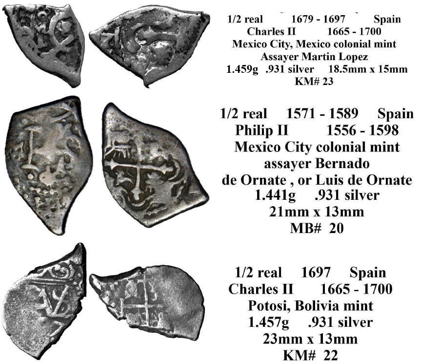 Post-A-Trio-Of-Coins.