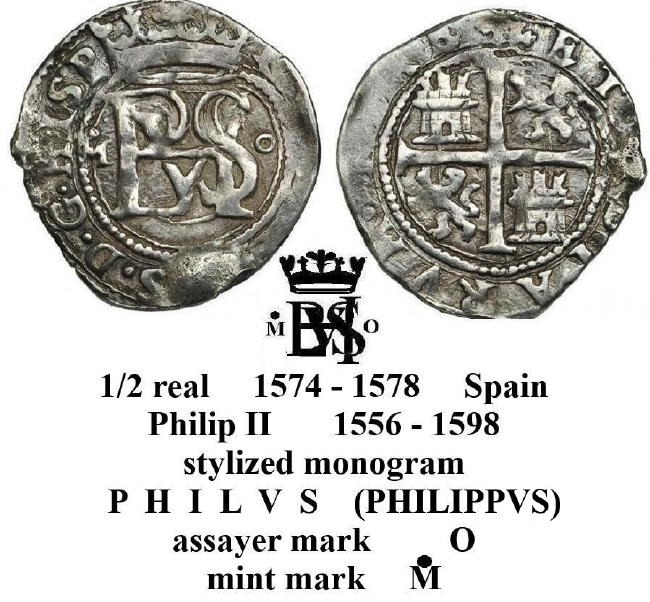 Post-A-Trio-Of-Coins.