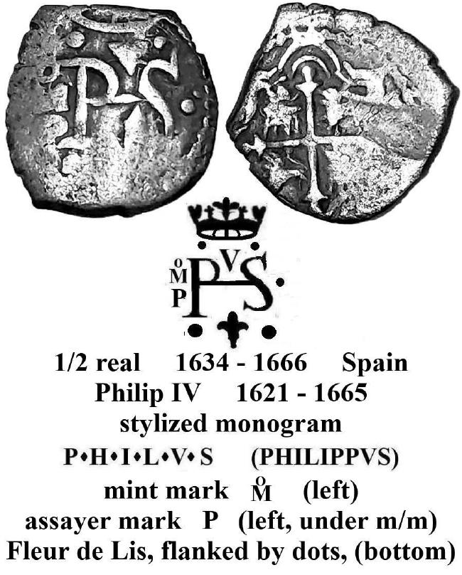 Post-A-Trio-Of-Coins.