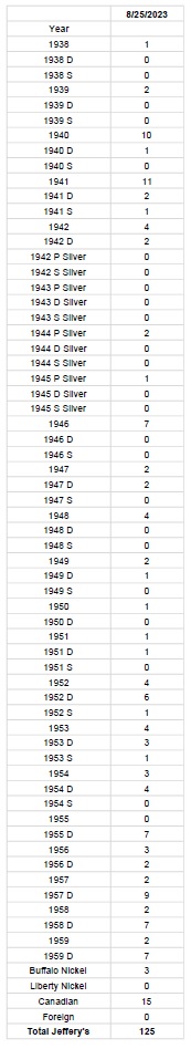 Nickel-Search-Updates-From-Nickelguy88
