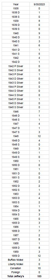 Nickel-Search-Updates-From-Nickelguy88