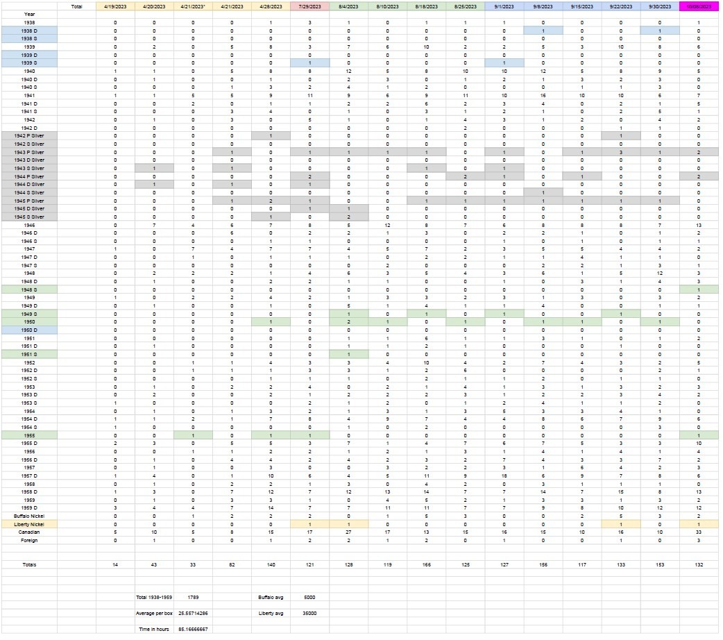 Nickel-Search-Updates-From-Nickelguy88