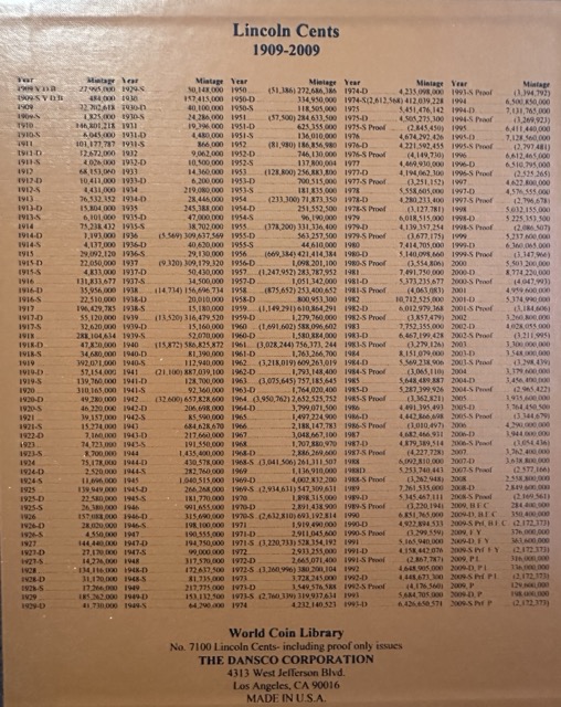 Kyle's-All-Or-Nothing-Dansco-Dual-Album-Coin-Roll-Hunting-Lincoln-Cent-Collection-&-Introduction