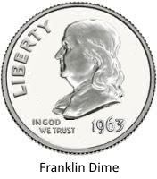 Commems-Collection-Classic:-What-If?-1939-Benjamin-Franklin-Dime