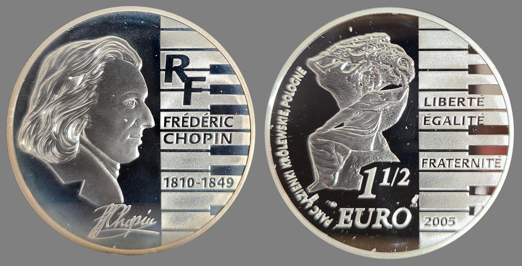 Musicians-On-Coins---Post-Your-Examples