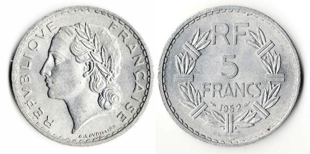 Post-Your-Aluminium-&-Zinc-Coins