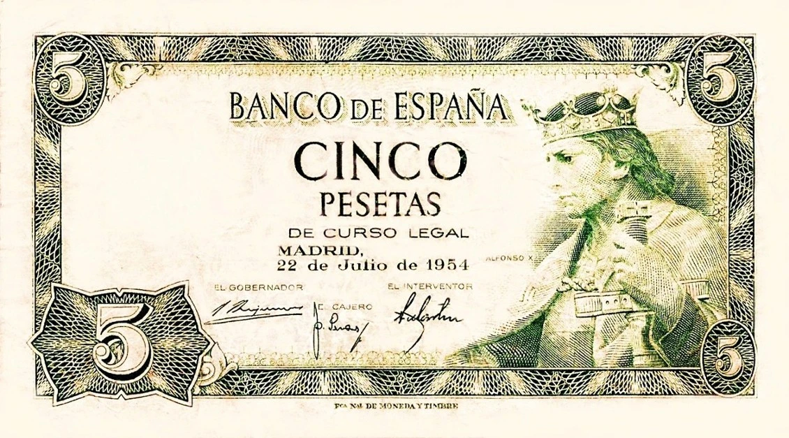 How-Far-Back-Can-We-Go?---With-Banknotes!-Third-Edition