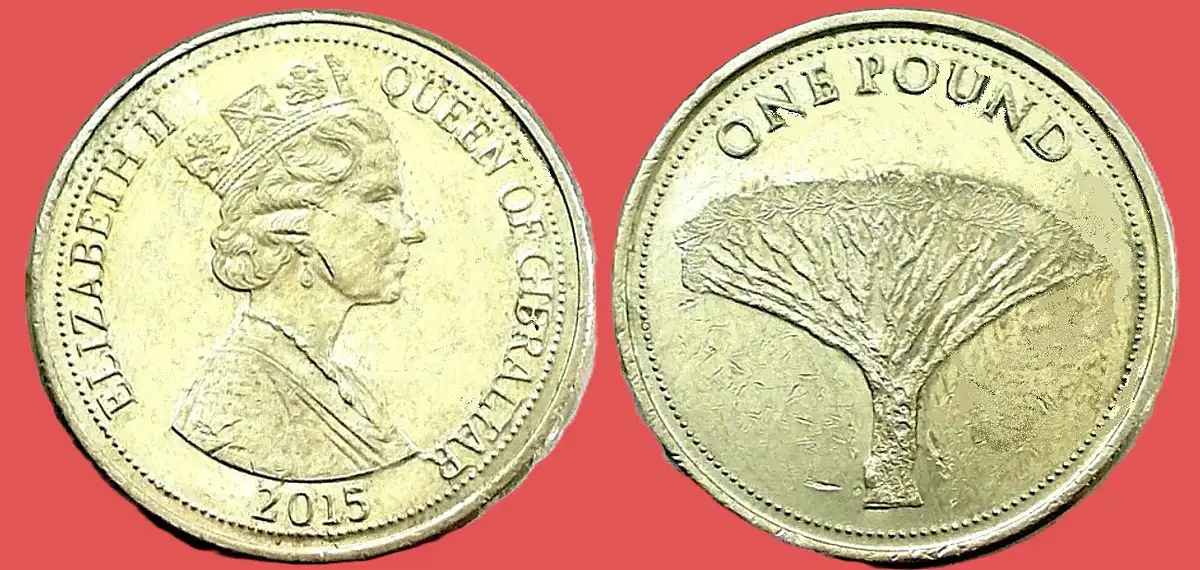 Around-The-World-With-Coins---A-Coin-Geography-Game