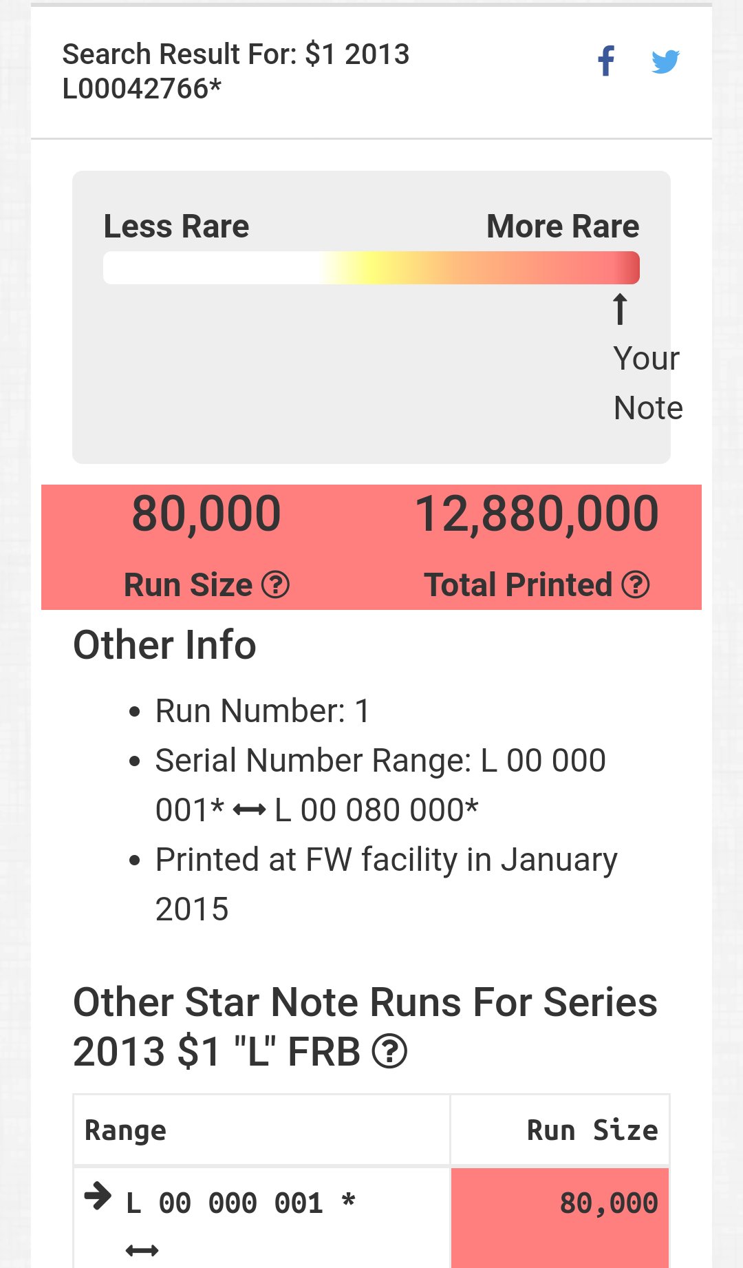 $1-L-Series-Star-Note.-Run-Of-80k