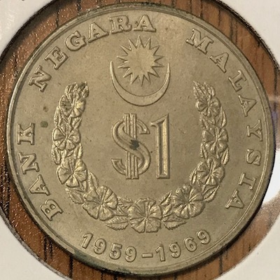 Post-Your-Coins-With-Hats
